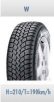 Nokian: W plus